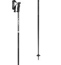 Quantum Poles
